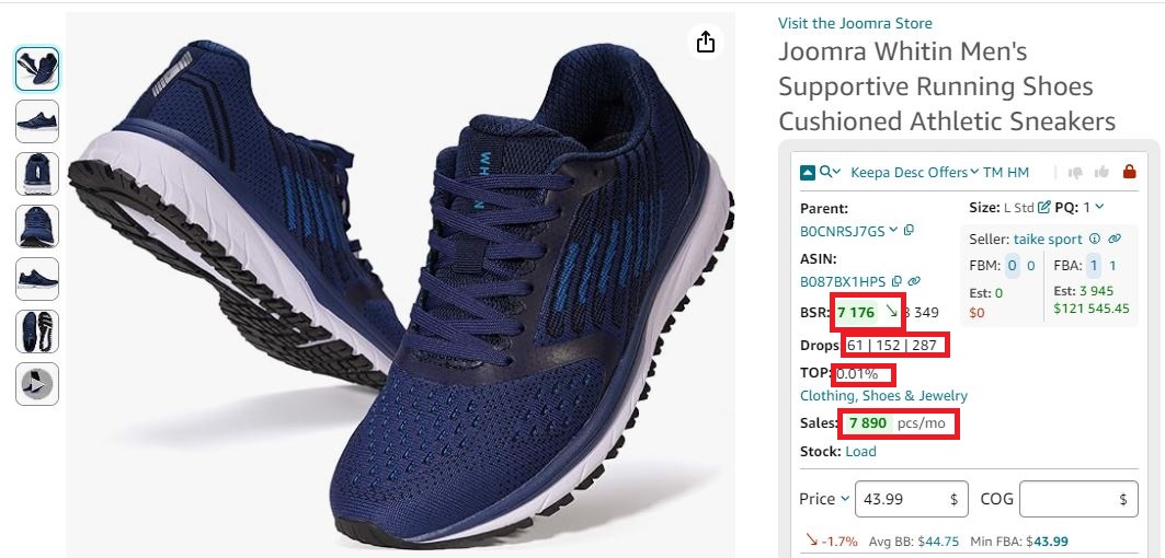 Amazon uses BSR to show how well the product sells