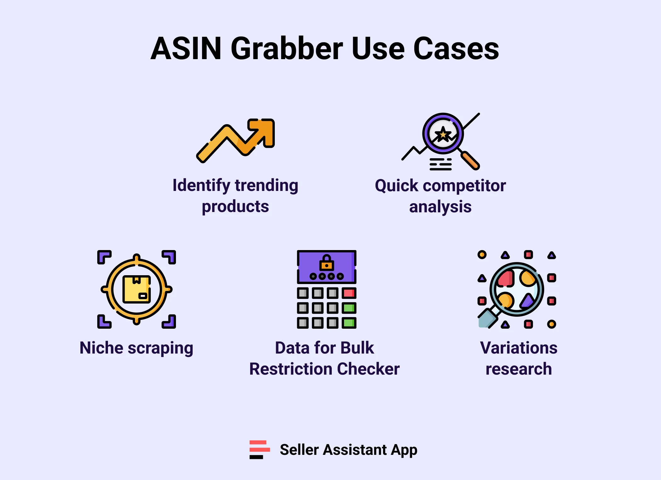 ASIN Grabber Use Cases 