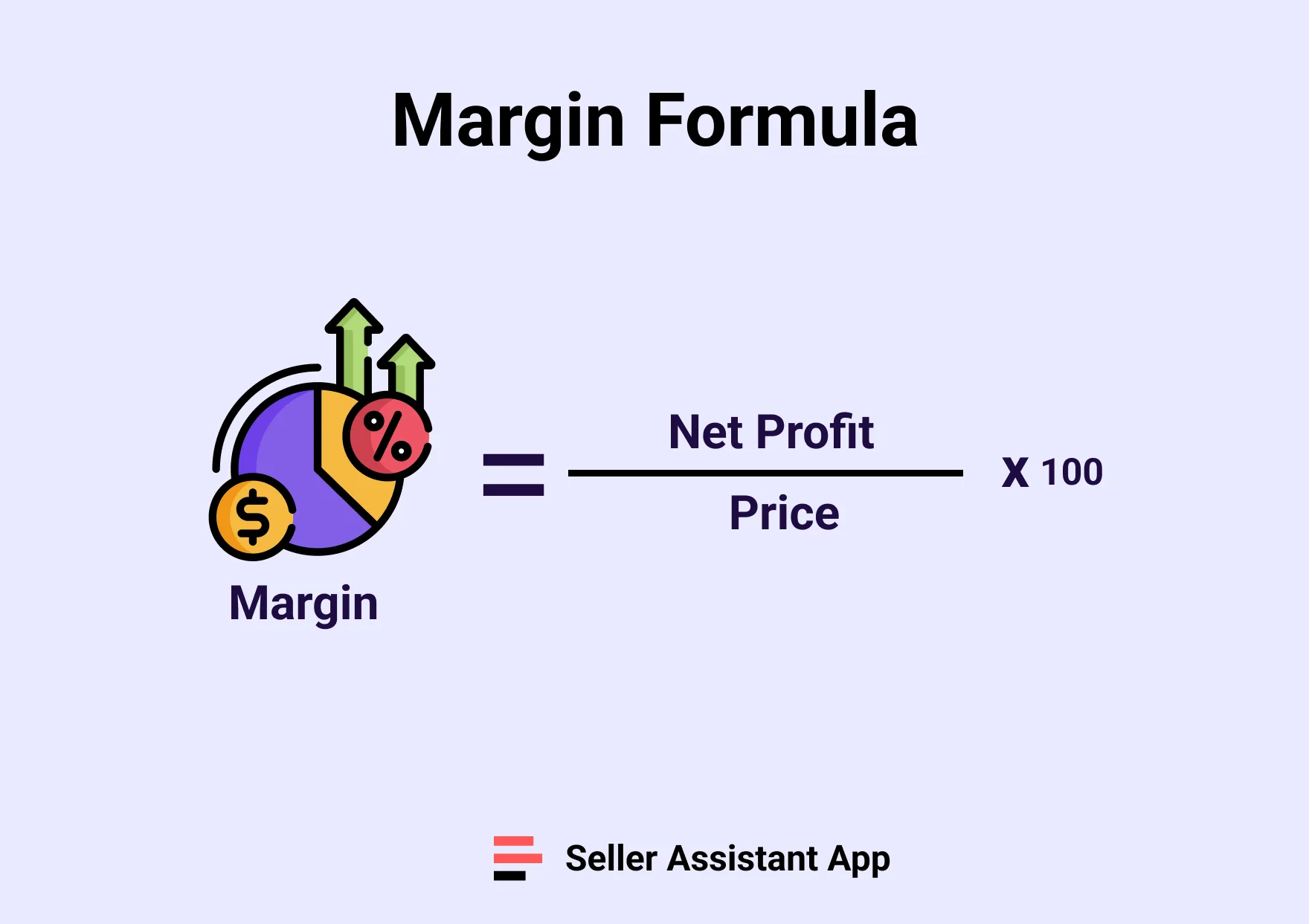 How to calculate Margin