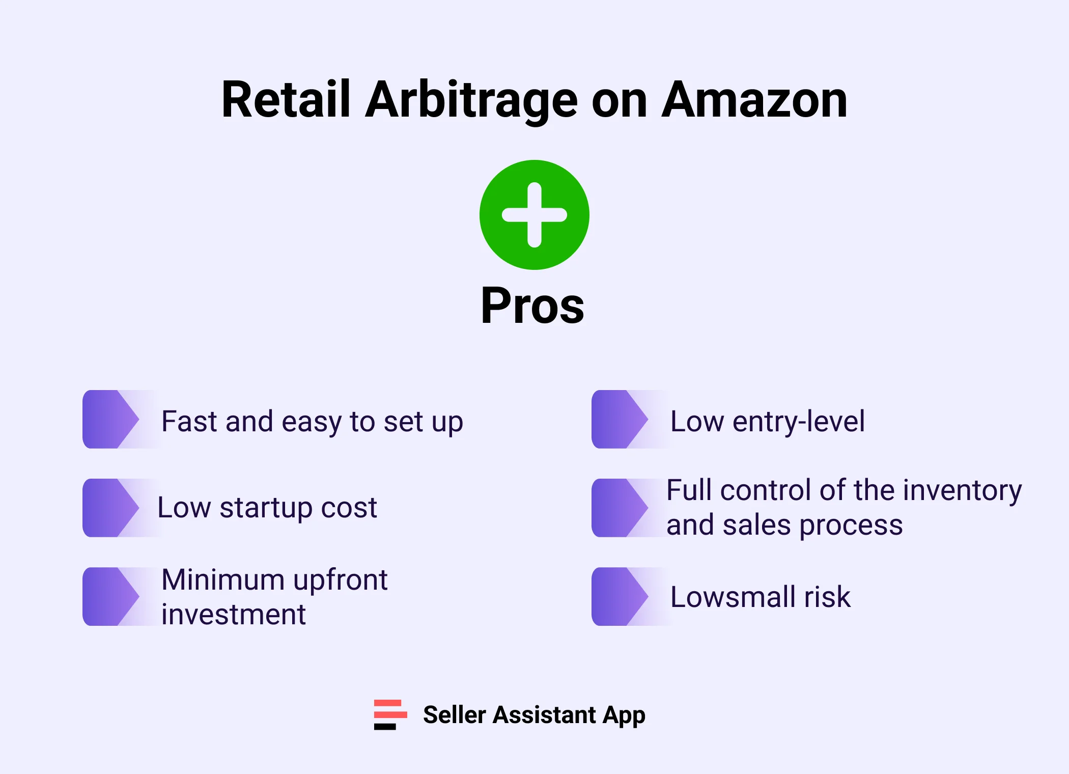 Pros of Retail arbitrage model 