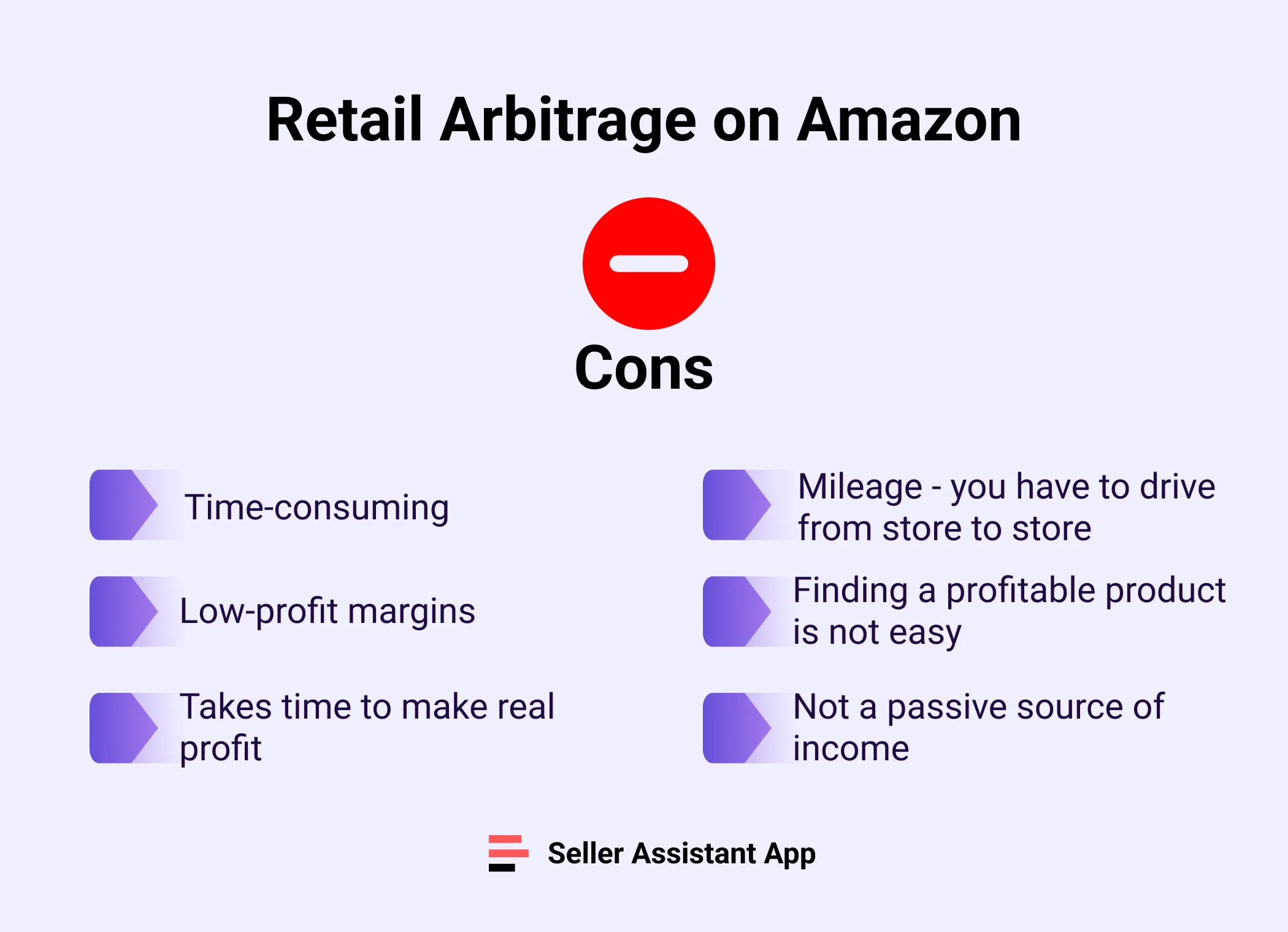 Cons of Retail arbitrage model 