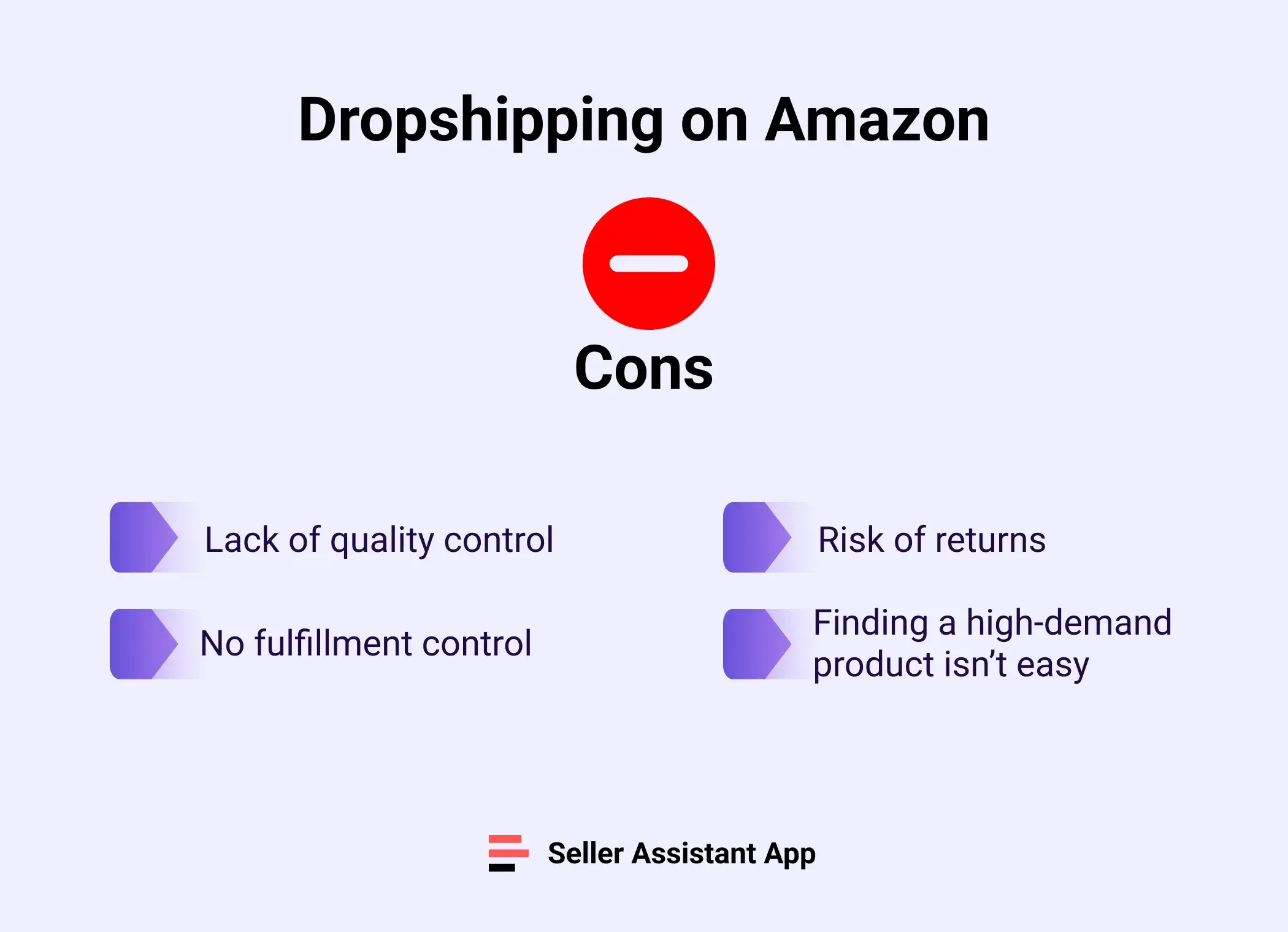 Cons of Dropshipping