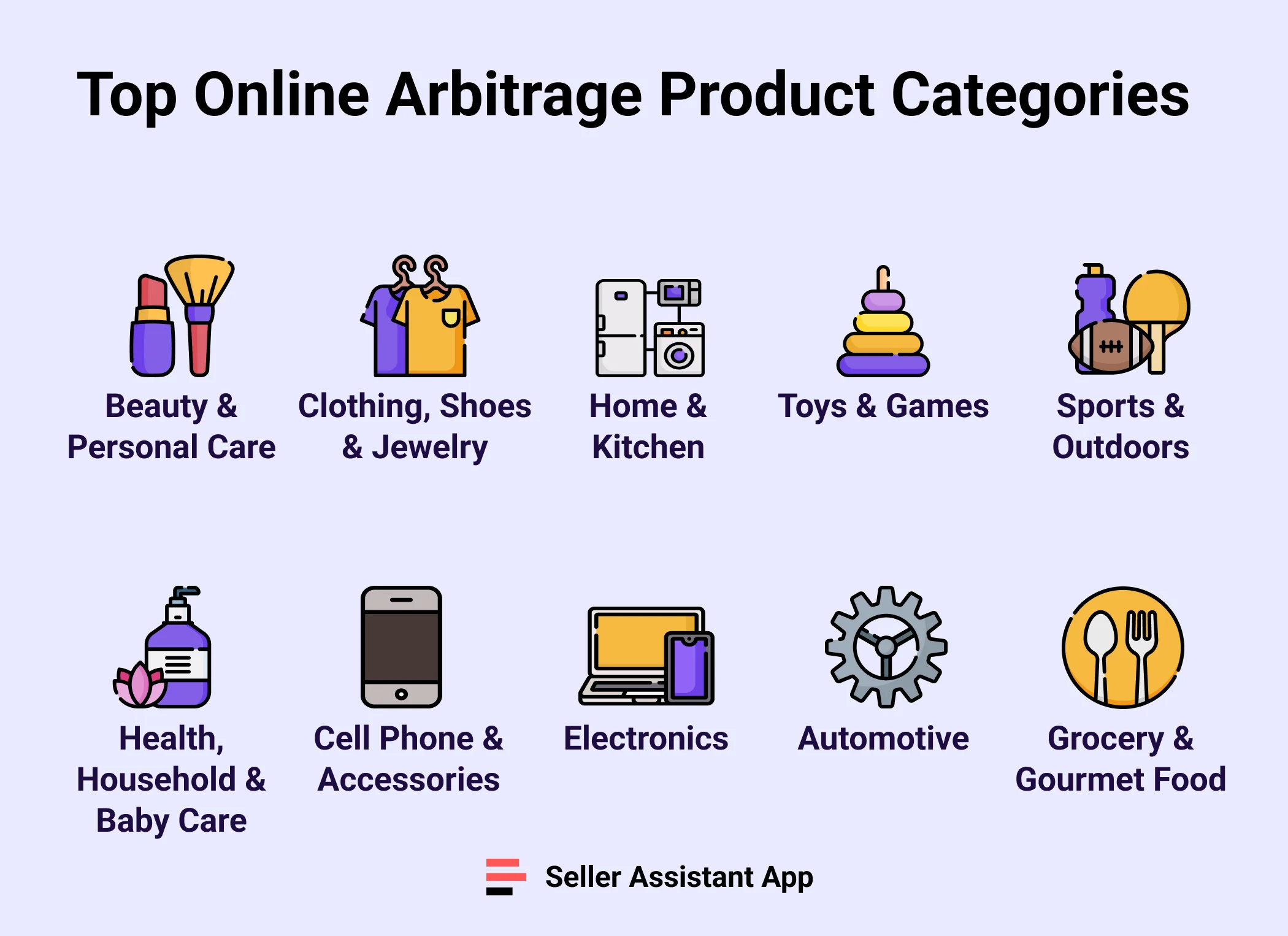 Top Online Arbitrage Product Categories