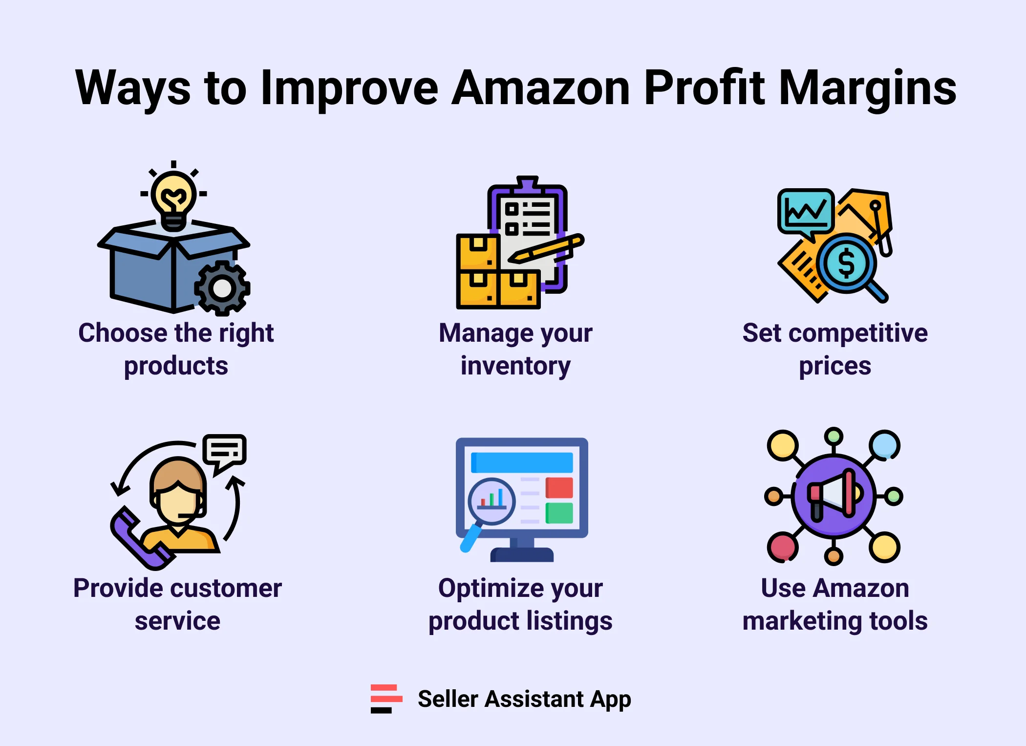 Ways to Improve Amazon Profit Margins