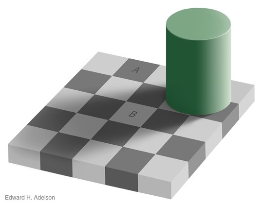 systematic decisions_checkershadow illusion1