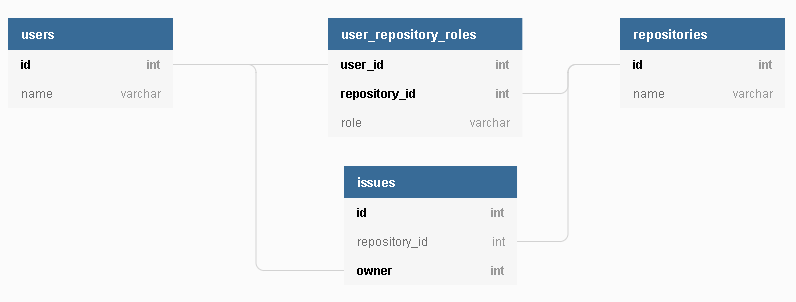 https://assets-global.website-files.com/5f1483105c9a72fd0a3b662a/6093f48244499346fe975977_x4B3e18b9nwhV0h2MpdIeS5VzTWYudccwbWQHmX7PYGzxPFBYj6508KAJ-cXjHei28ZUtcZkzNkeZyHDnbLk6SogwmWLGNvpYUm3wJVZ5TV6f6F8iIWh8LUs5kMOuAAARclF3cUZ.png