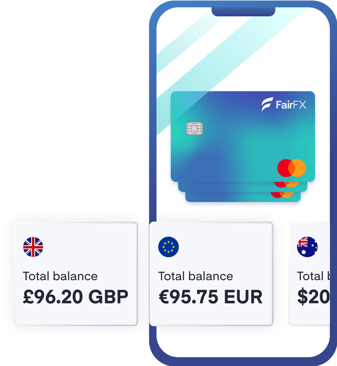 The FairFX Currency Card 20 currencies all on one card