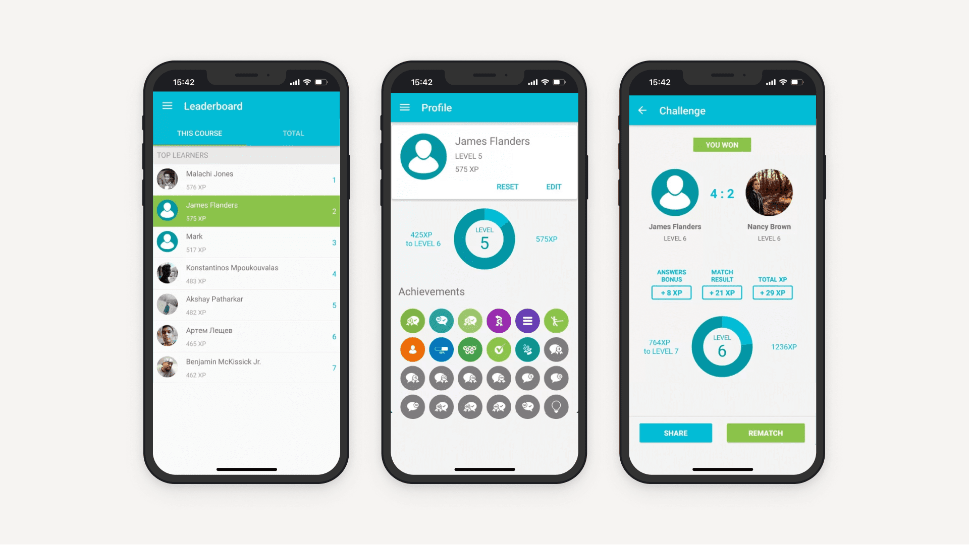 Enhancing UX with Personalization vs Customization Explained with Examples