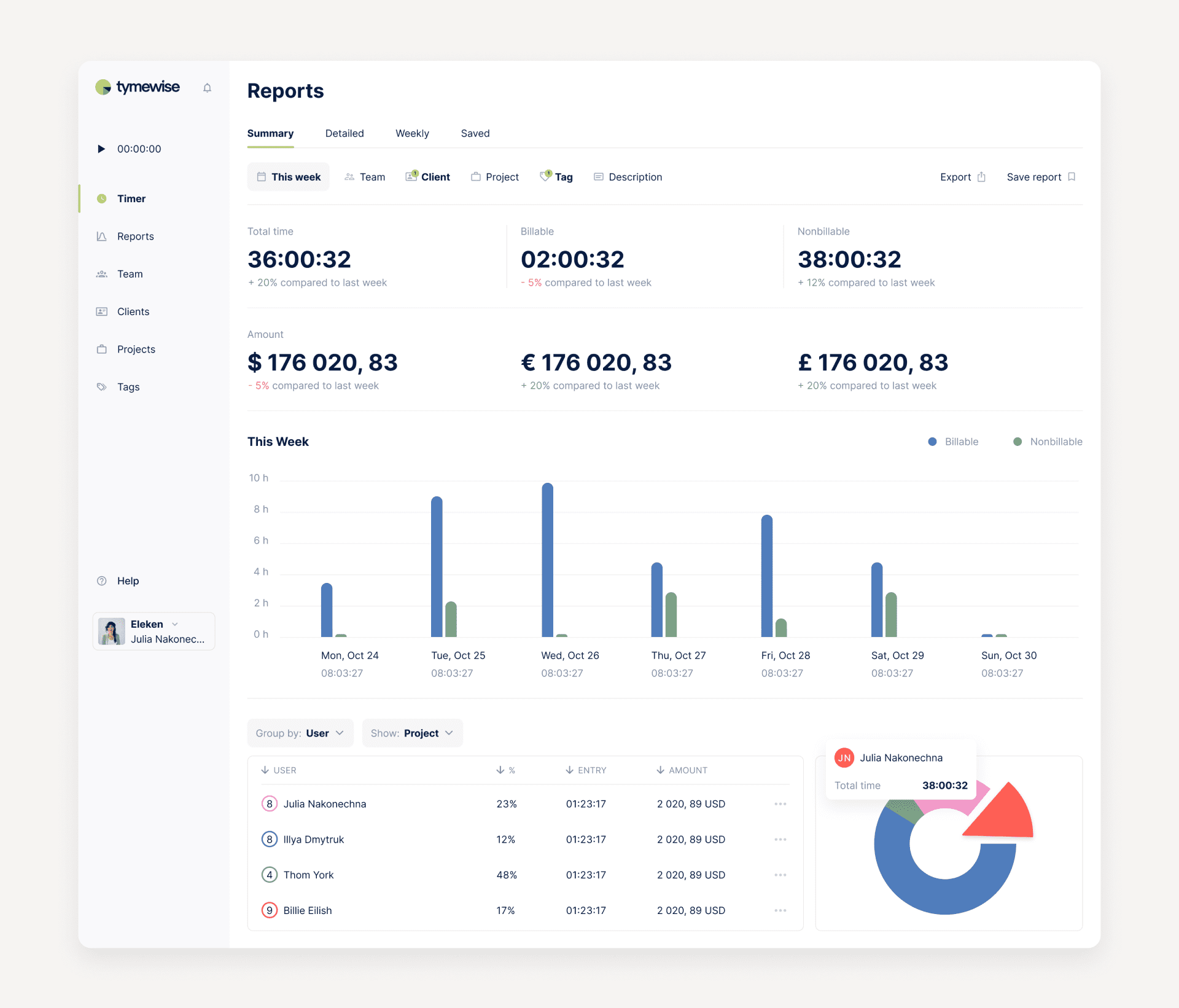 Card UI Design Examples and Best Practices