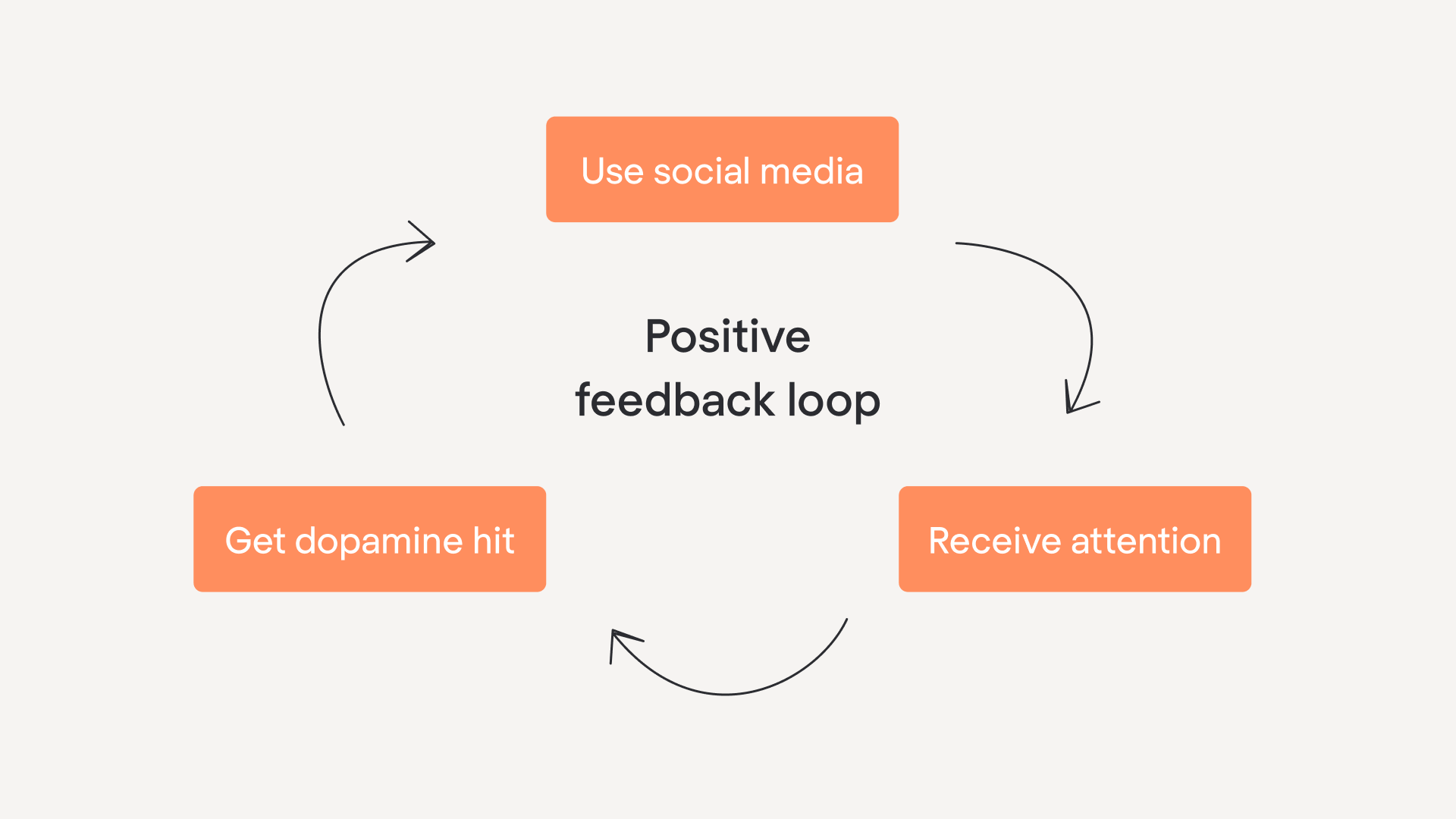 How to Redesign a Website: Essential Steps and Tips to Make It Happen