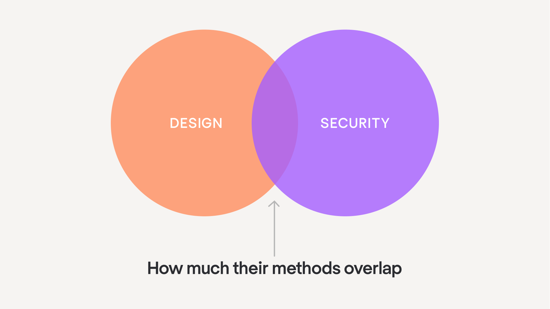 product-designer-s-toolbox-for-a-flawless-team-workflow