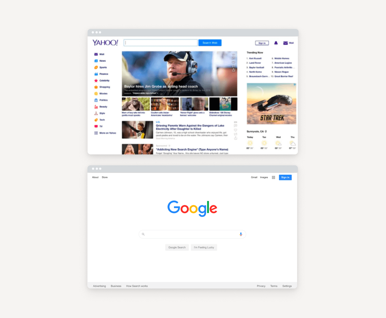 Complexity of Simplicity: What Really Is Behind Simple UI/UX Design