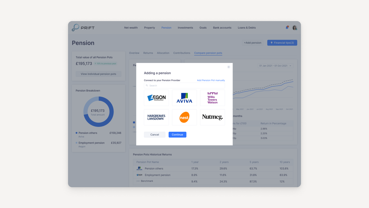 Complexity of Simplicity: What Really Is Behind Simple UI/UX Design