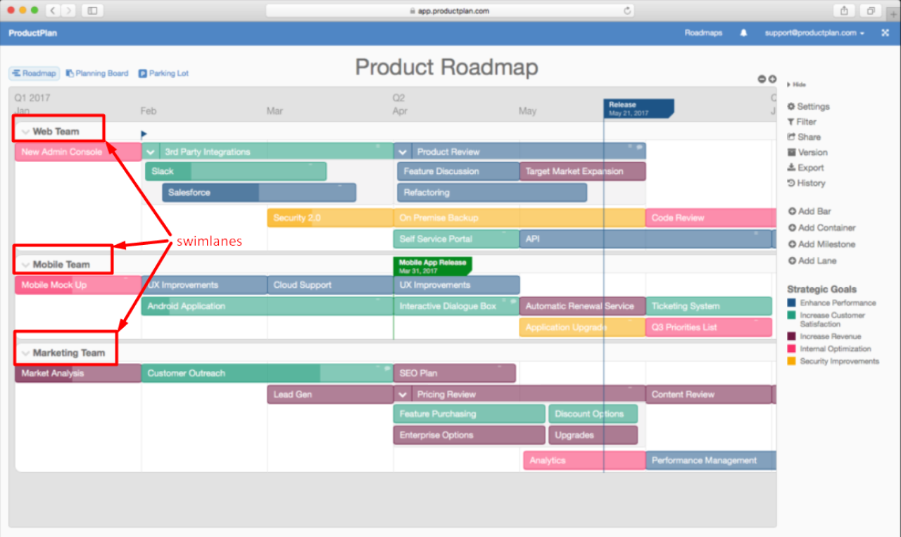 How to Build a Product Roadmap for Your SaaS Product