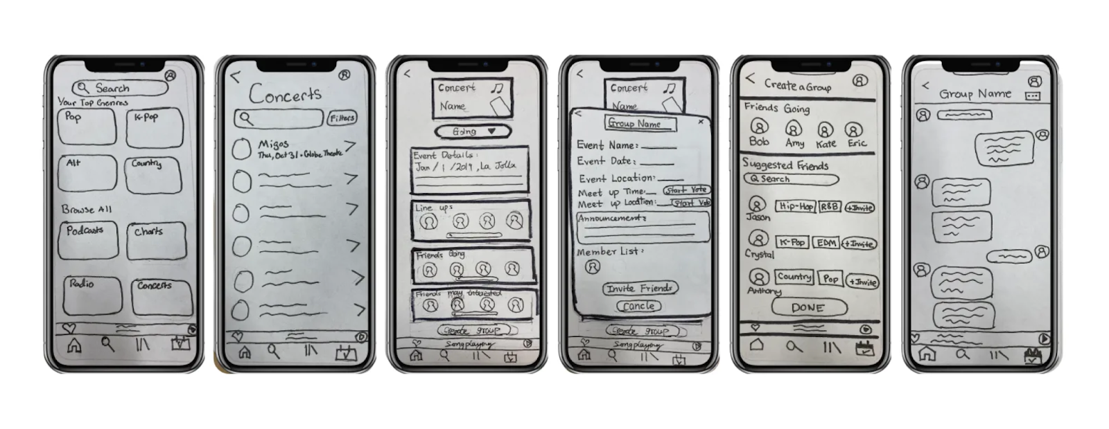 Key Principles That Let DesignLed Startups Outperform the Competition