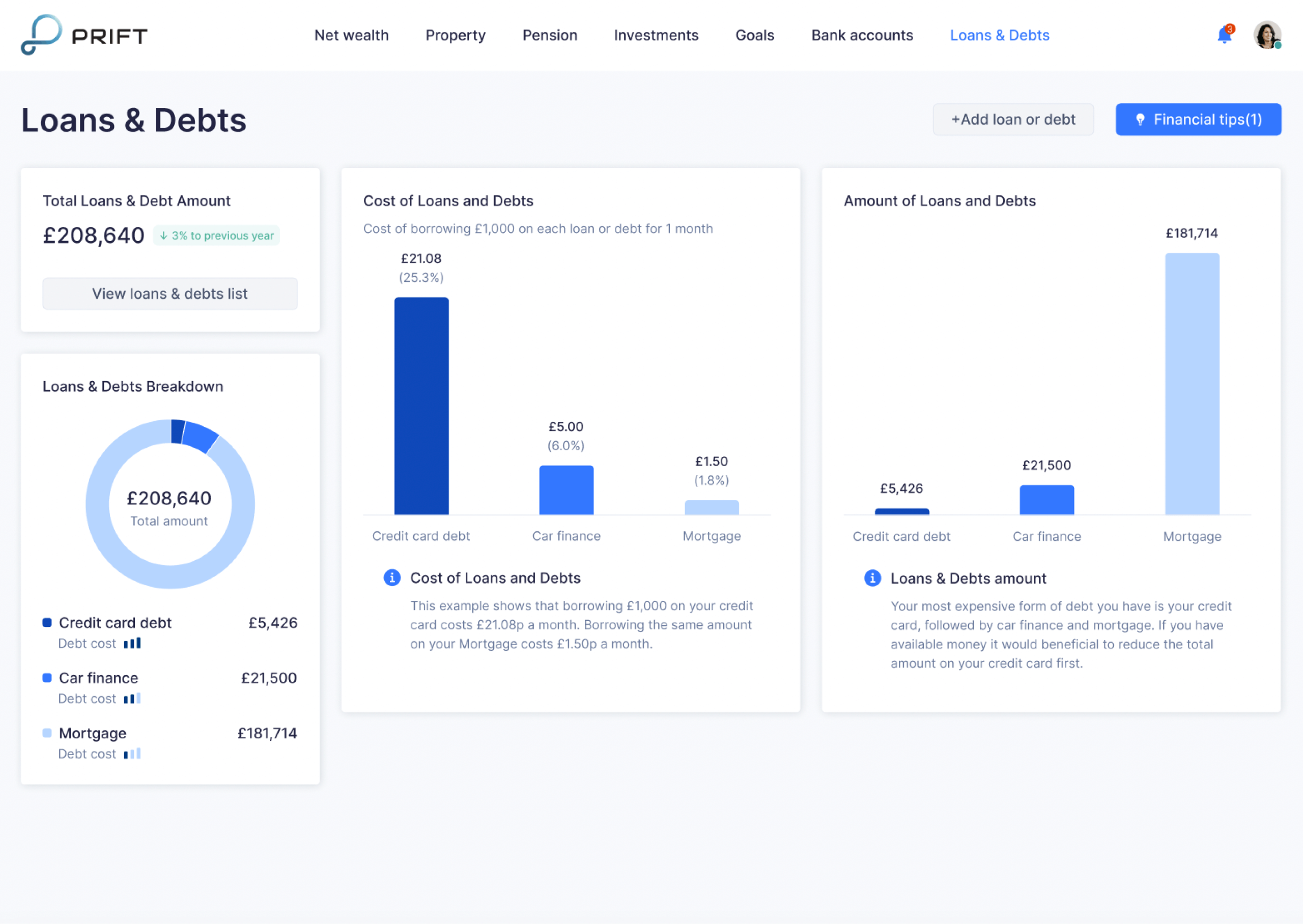 UX Design Audit Checklist to Examine Your Product s Usability UX Design Audit Checklist to Examine Your Product s Usability
