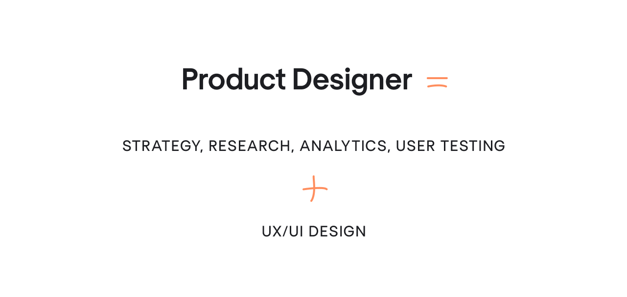 Product Designer Job Description Explanations and Examples
