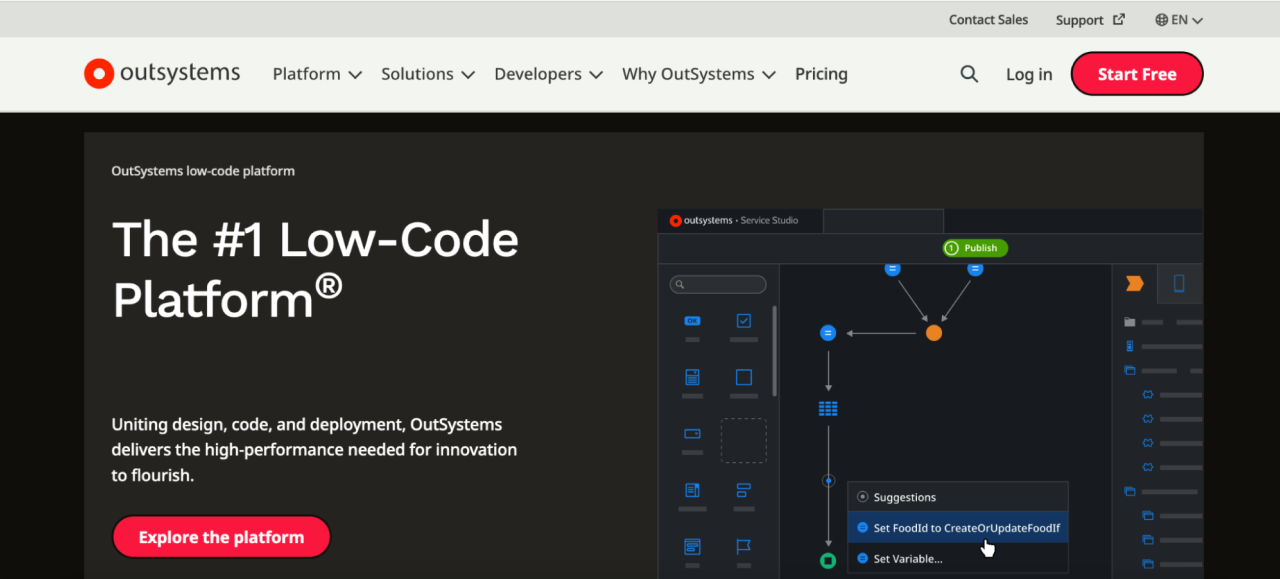 Developer Tools Market Solutions, Trends, and Growth Potential