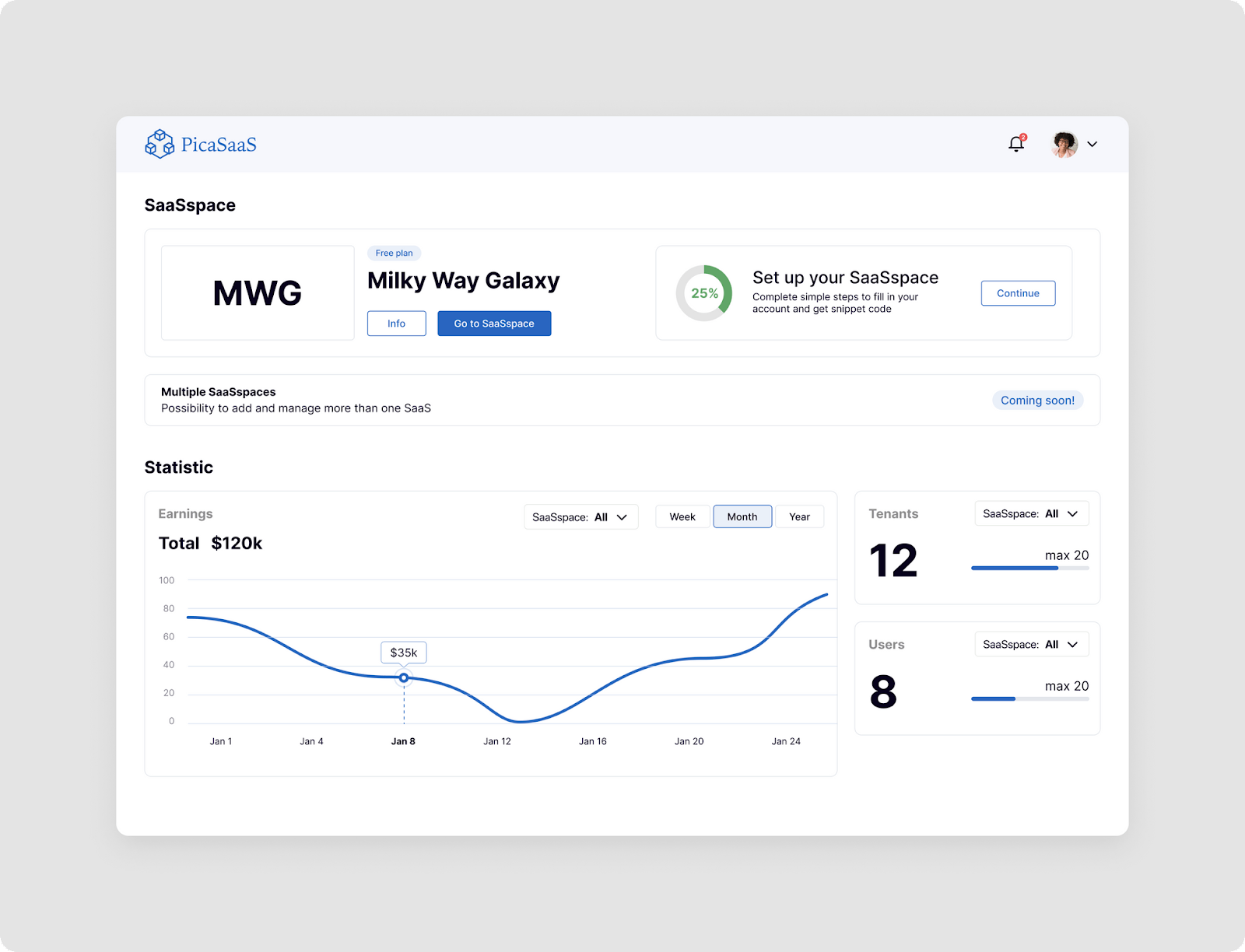 Developer Tools Market Solutions, Trends, and Growth Potential