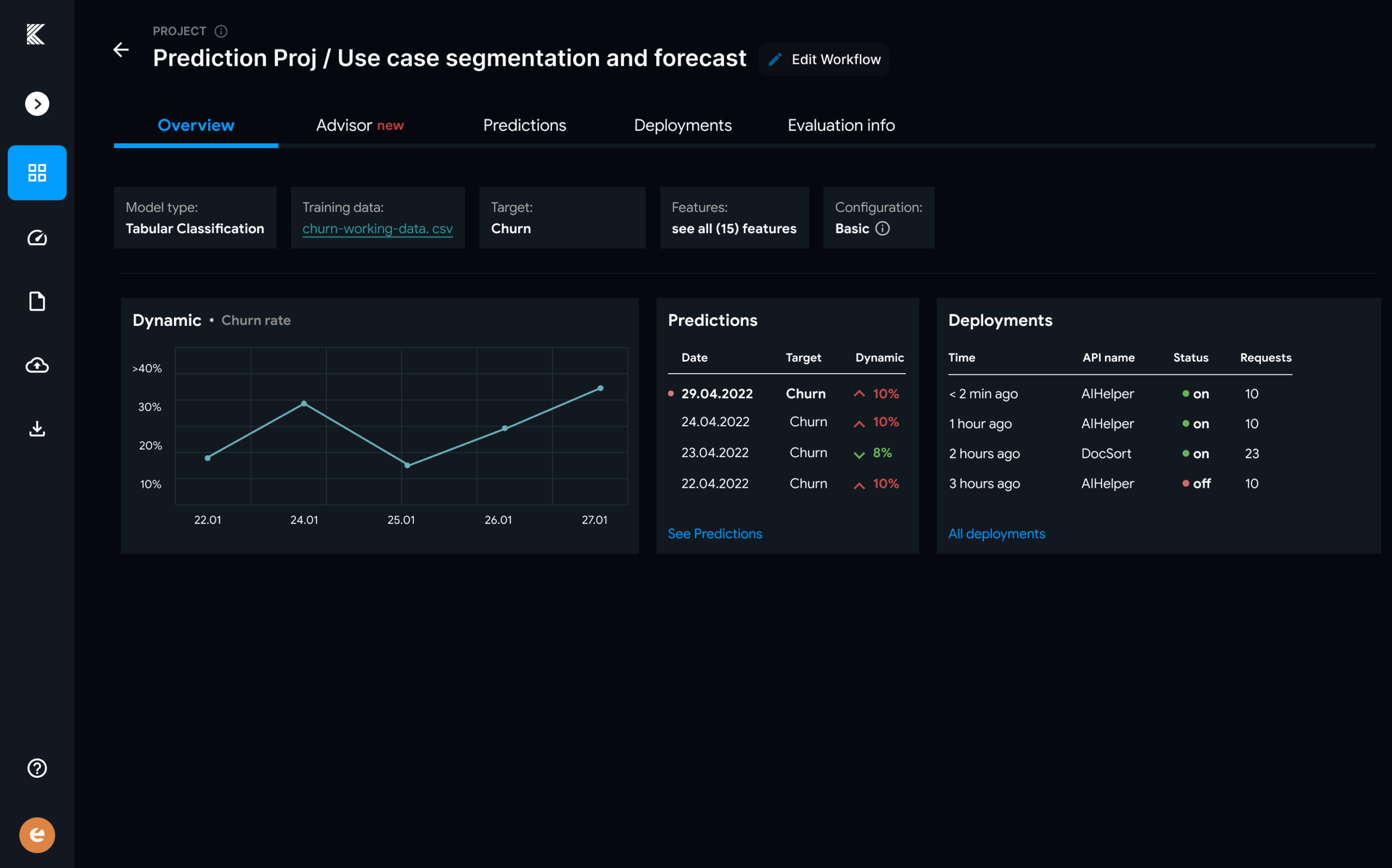 Low-Code Design: Platform Crafting Insights