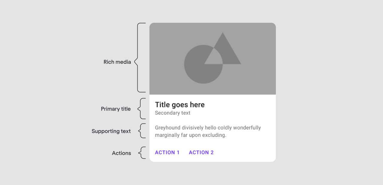 Card UI Design Examples and Best Practices for Product Owners