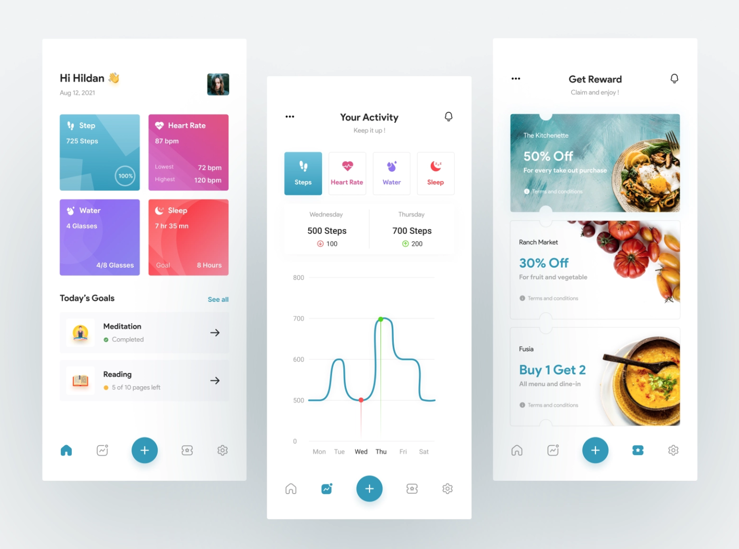 Card UI Design Examples and Best Practices for Product Owners