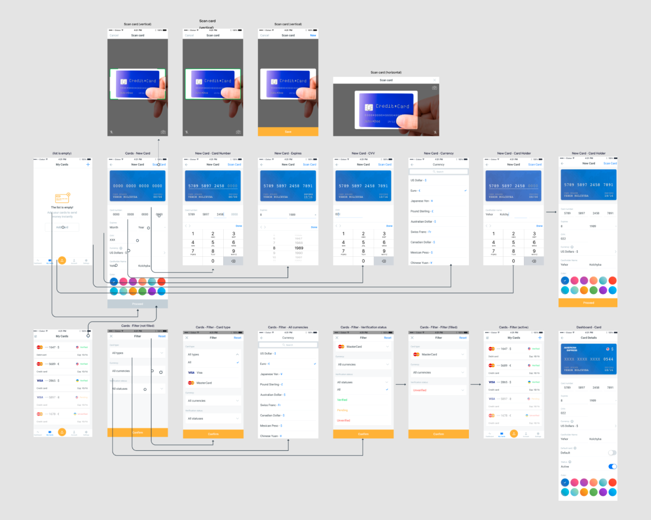 screen flow example