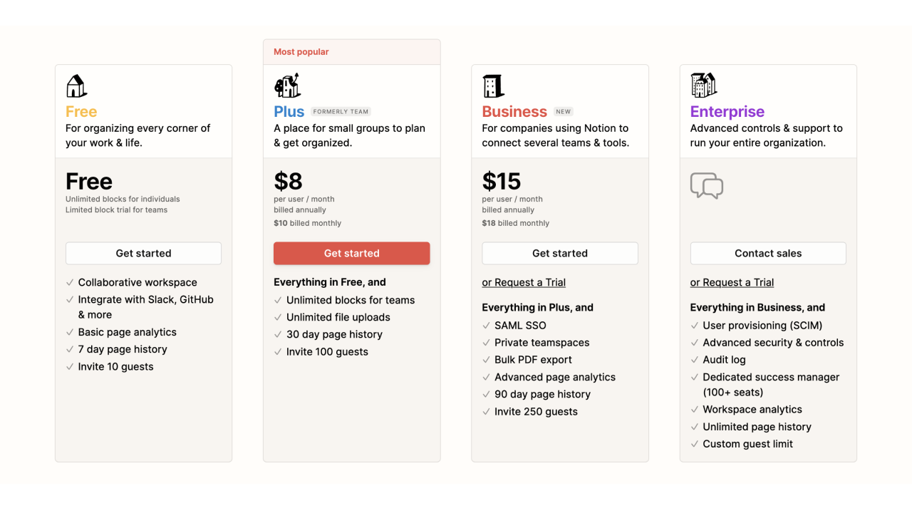 Notion pricing page design: pricing tiers aligned with buyer personas