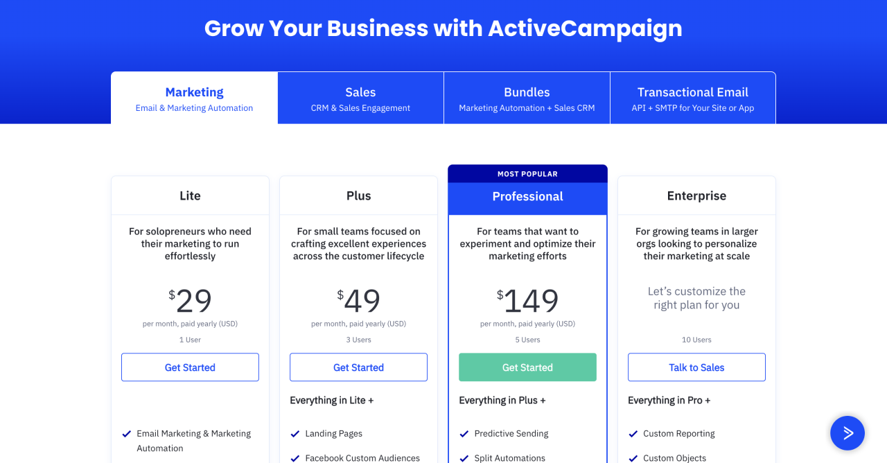 ActiveCampaign pricing page design: how to recommend a plan?