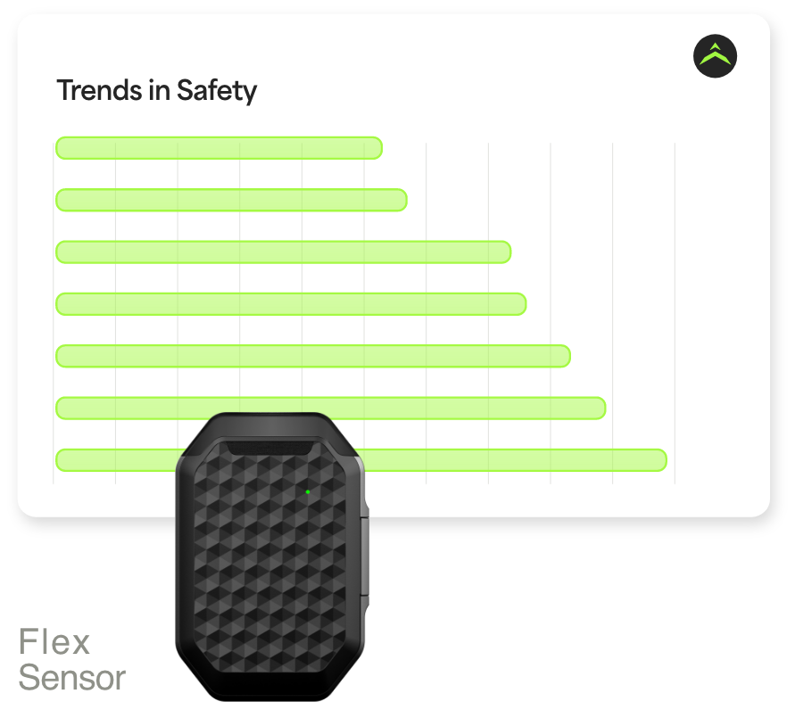 Flex Sensor Trends In Safety Chart