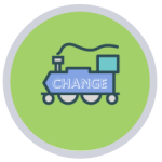 Change Management Allies