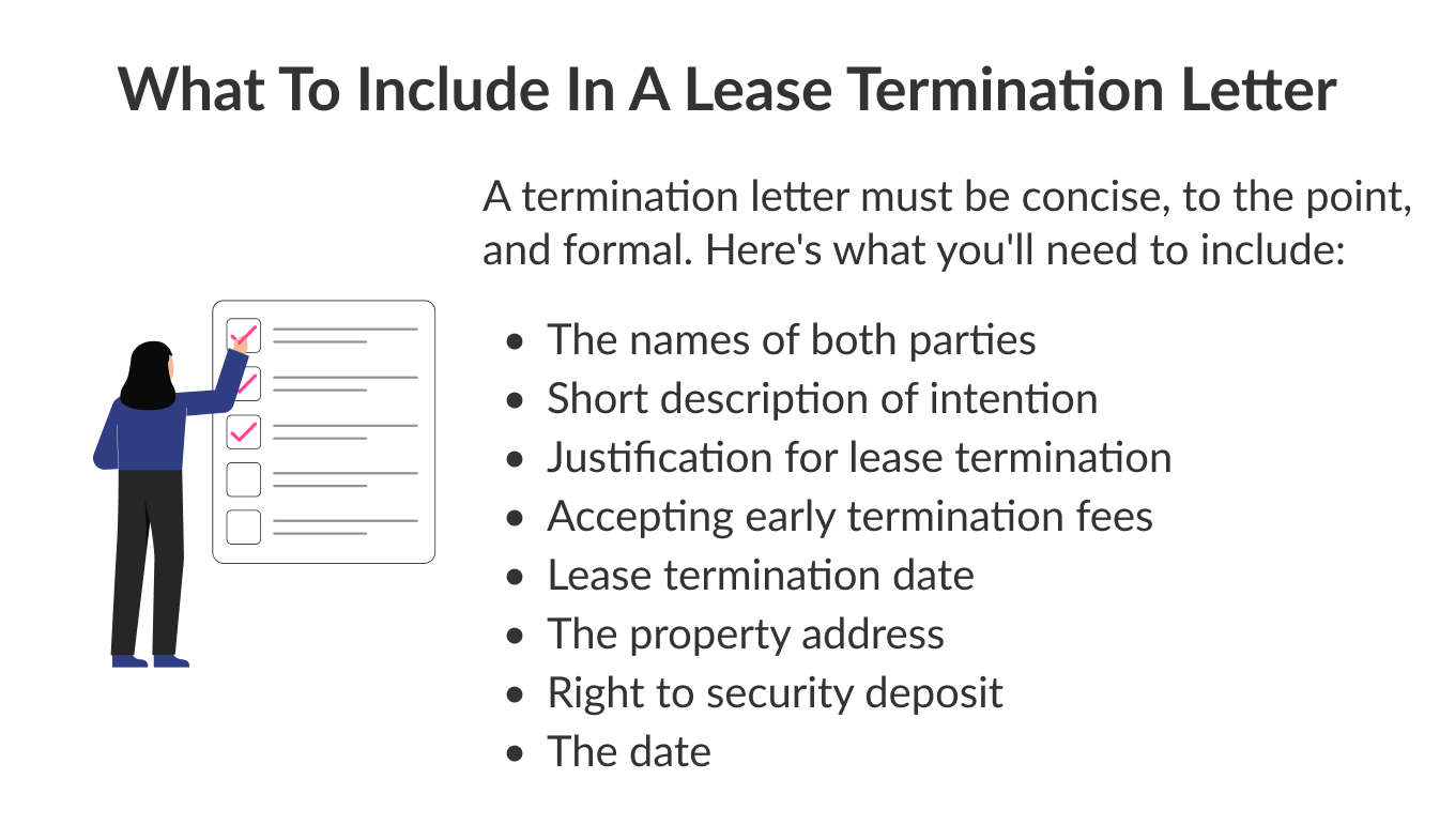 what to include in a lease termination letter