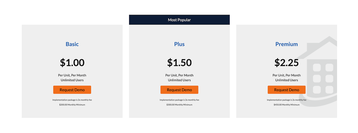 Best Rental Property Management Software for 2024