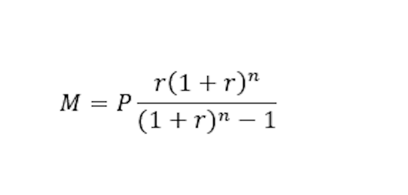 What a Mortgage Amortization Calculator Means and How to Use It