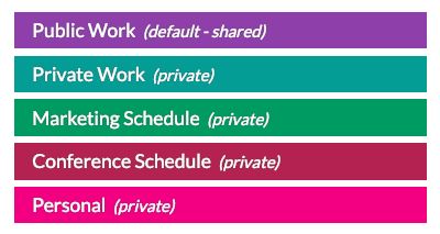 Julia's subcalendars