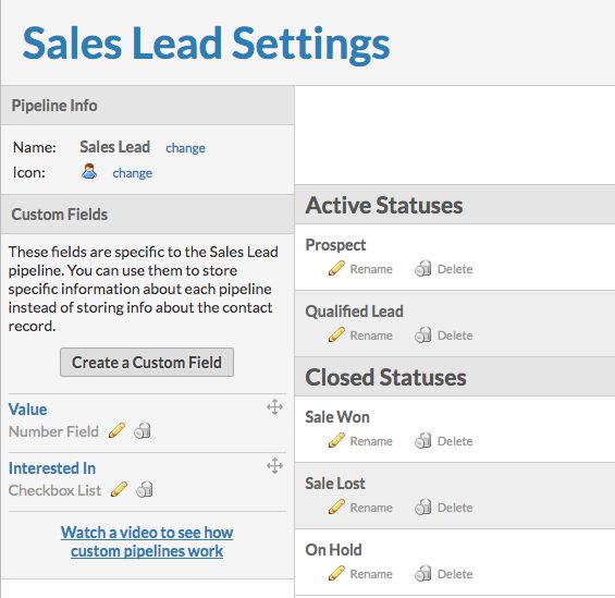 Sales lead