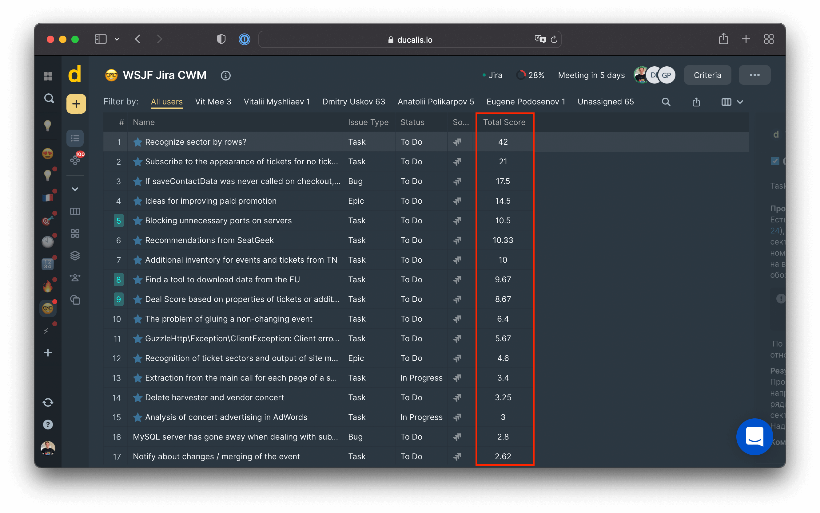 By default, all issues at Ducalis are sorted by the priority score