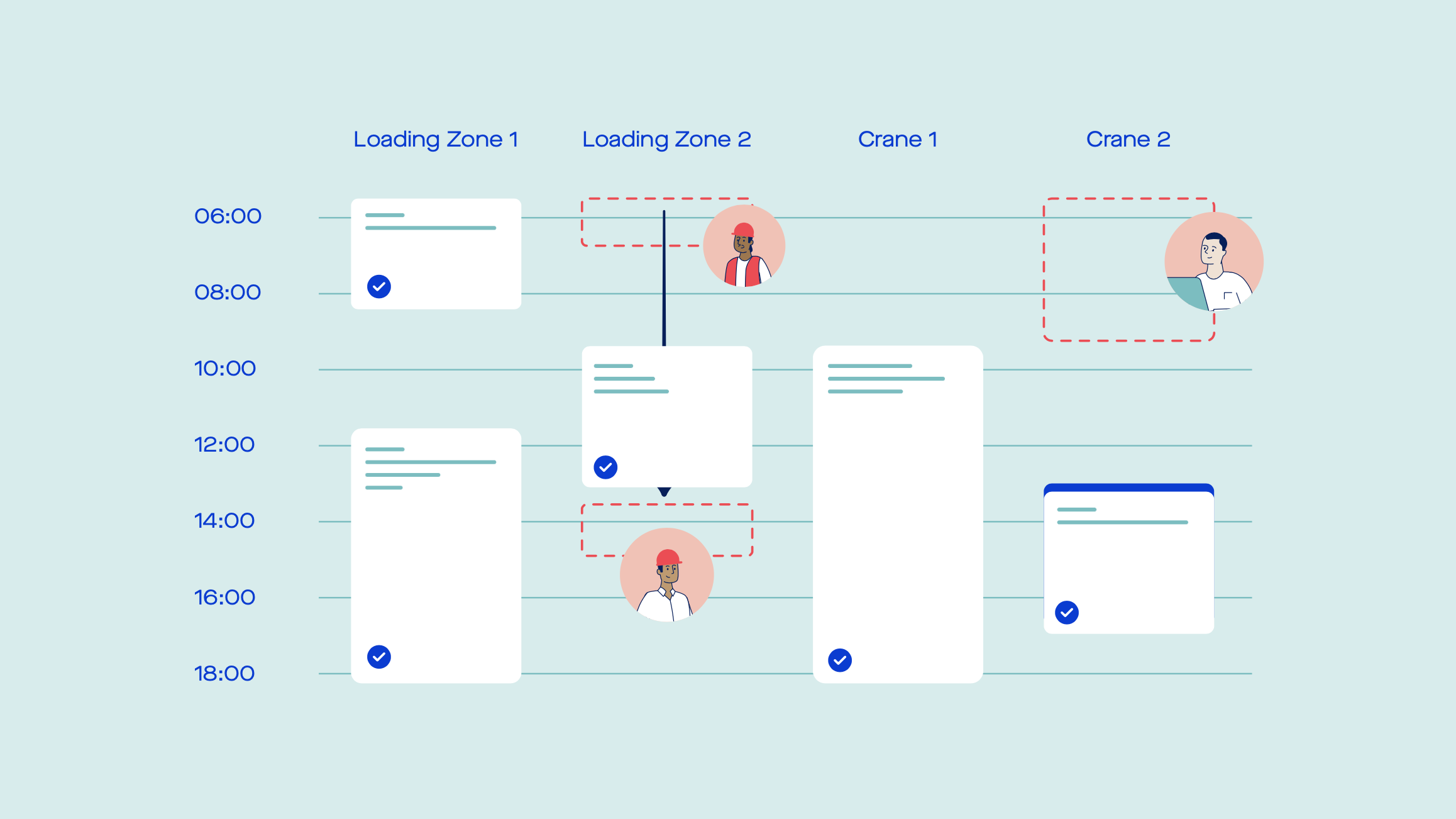Work area scheduling