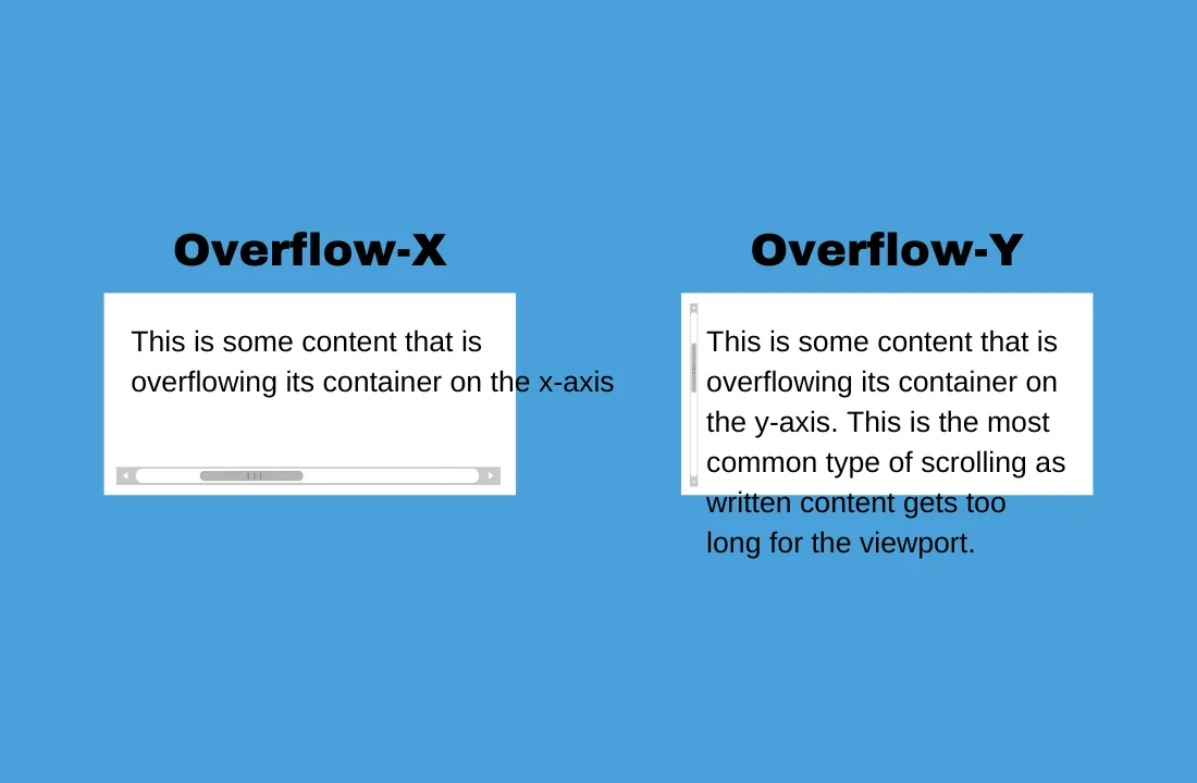 How to Disable Scrolling in CSS | HTML All The Things