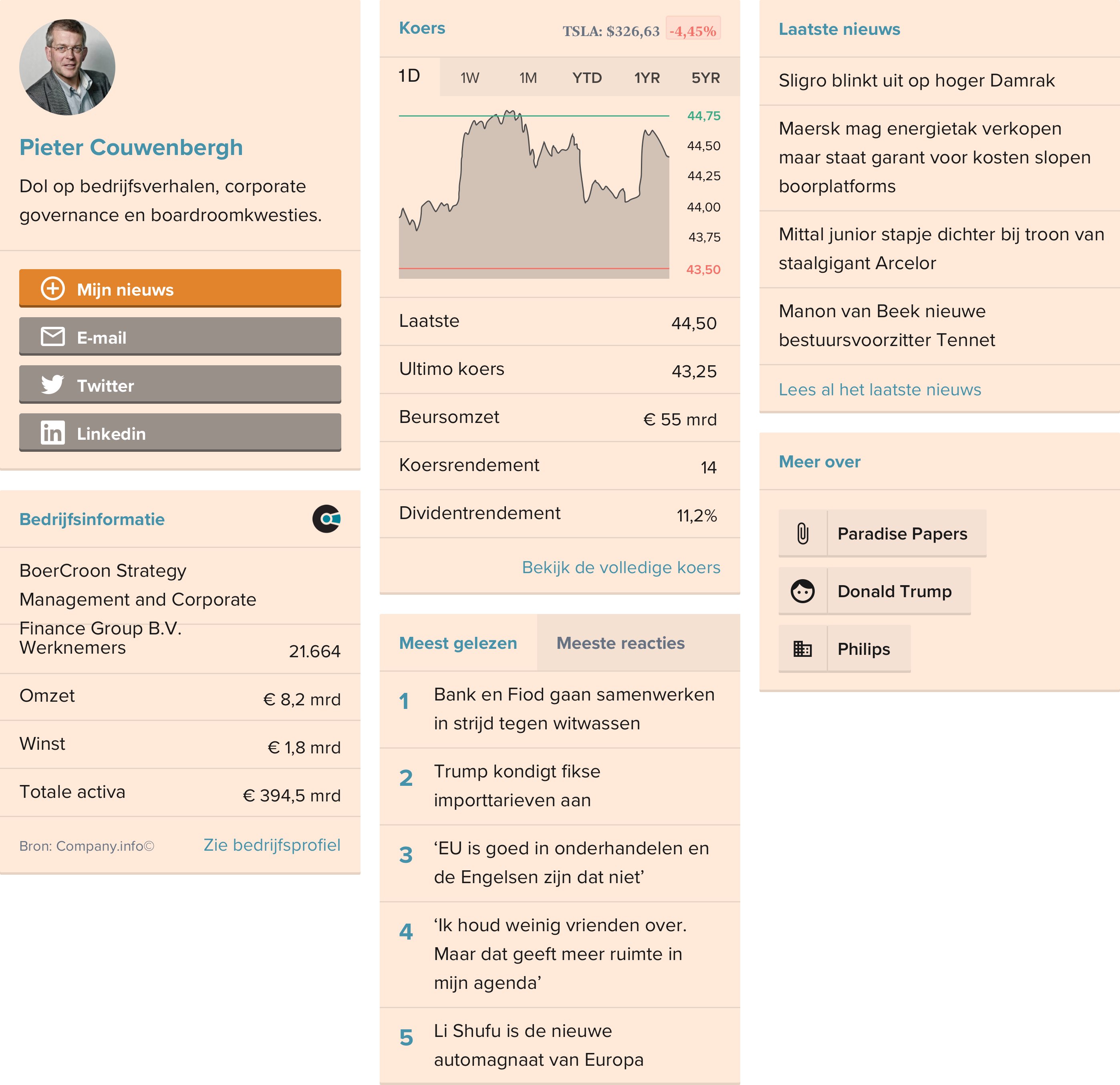 FD 5 - Redesigning Widgets