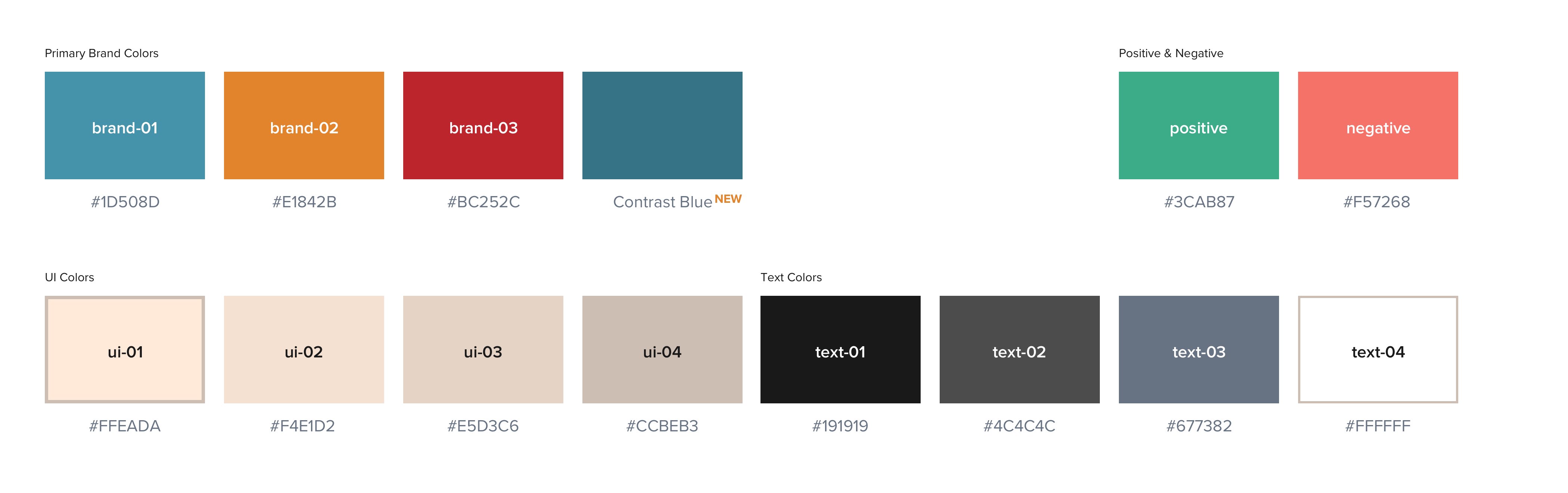 FD 1 - Design System