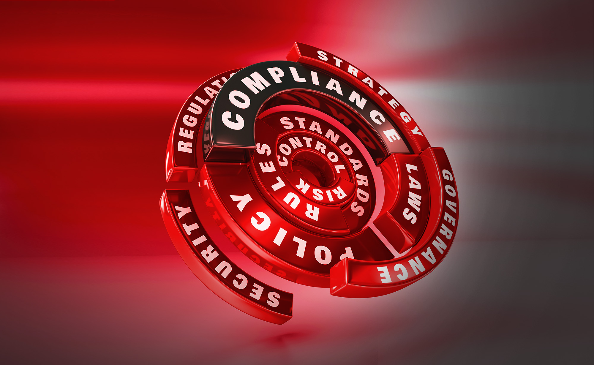 The Regulatory Landscape and the Compliance Function