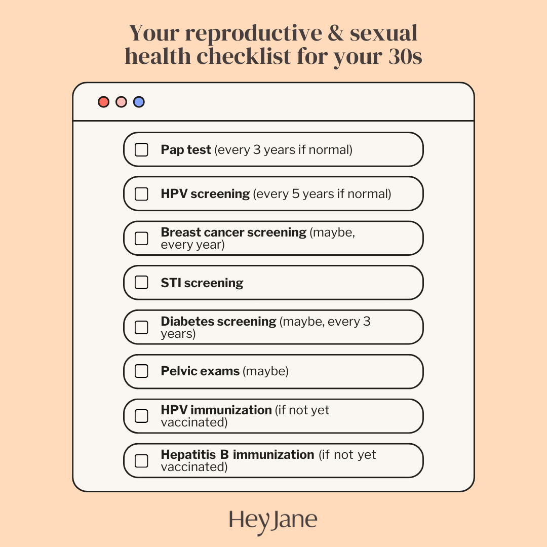 Reproductive and Sexual Health Checklist In Your 30s Hey Jane