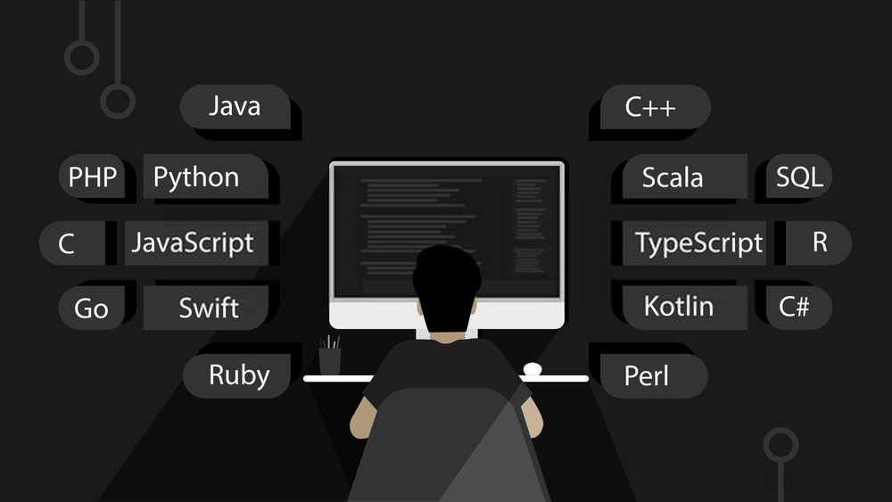 Most Common Coding Languages | Riders