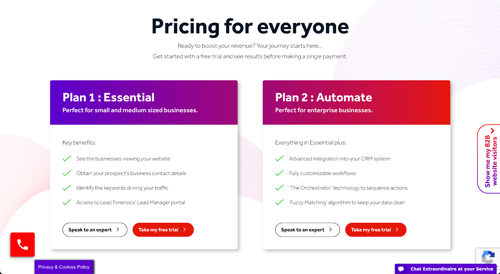 Lead Forensics Pricing, Reviews & Overview 2024