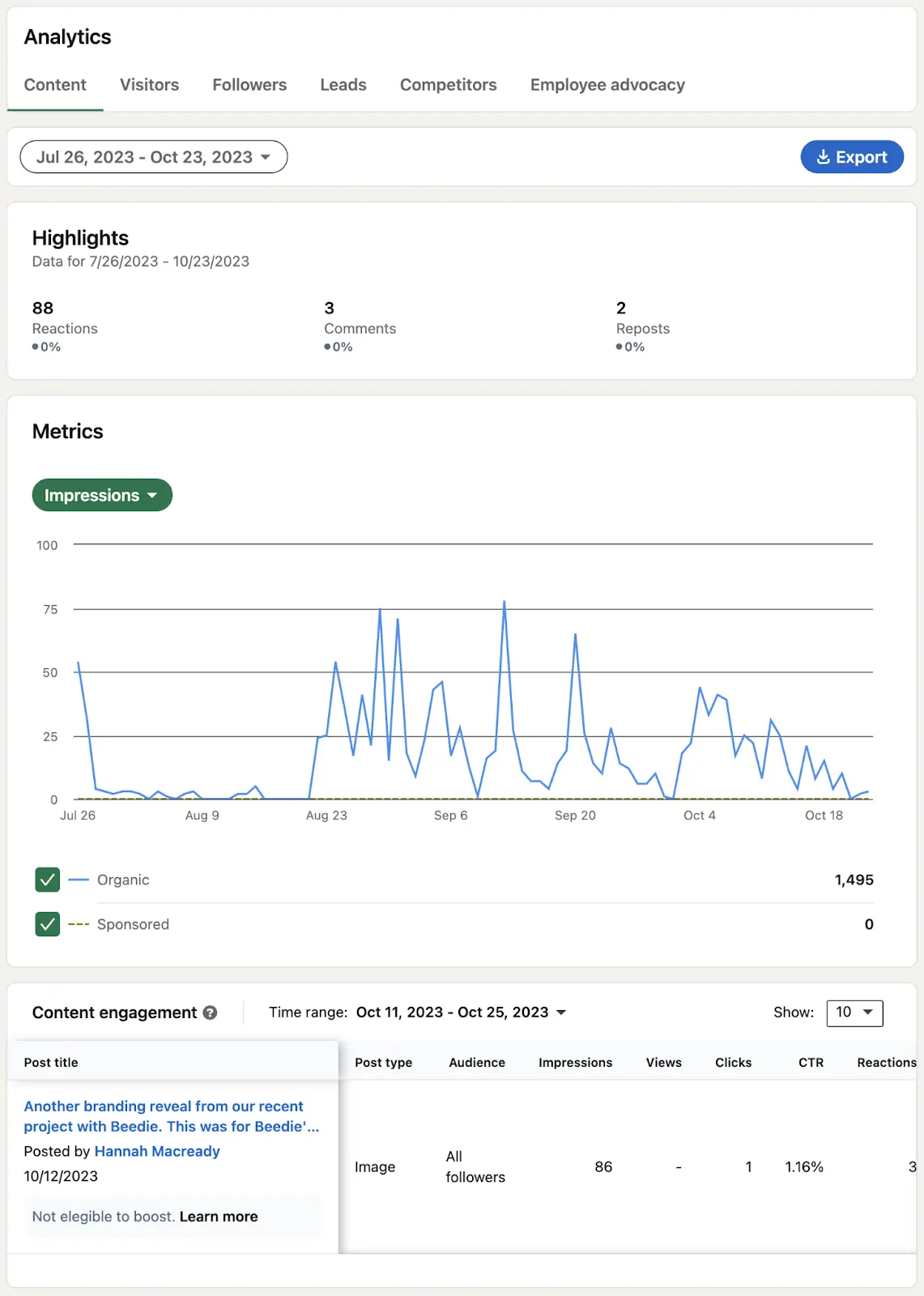 What Does An Impression Mean on LinkedIn? | LinkedIn Explained