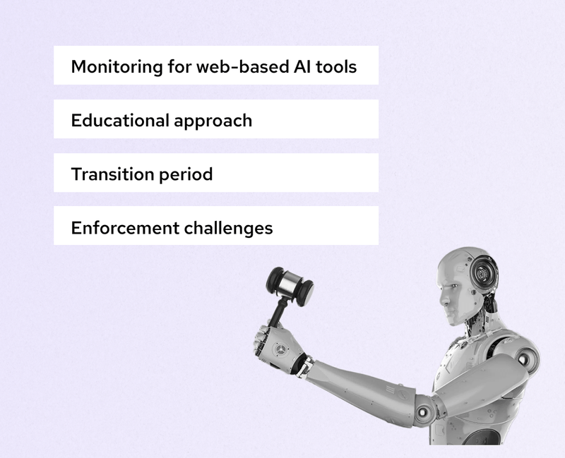 AI Playbook