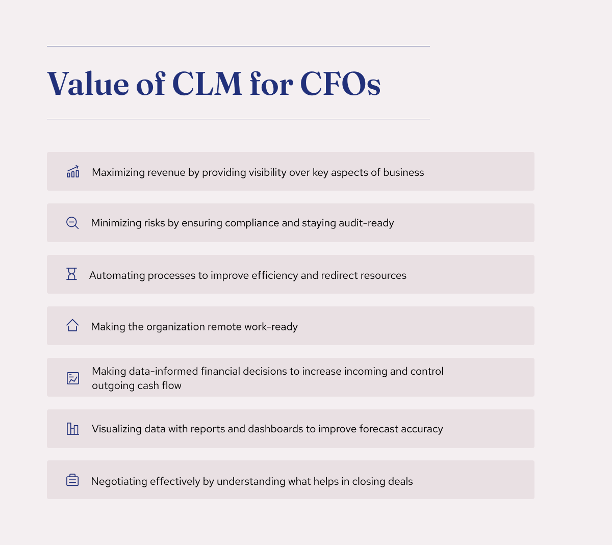 How Are CLMs Useful for CFOs & Finance Teams?