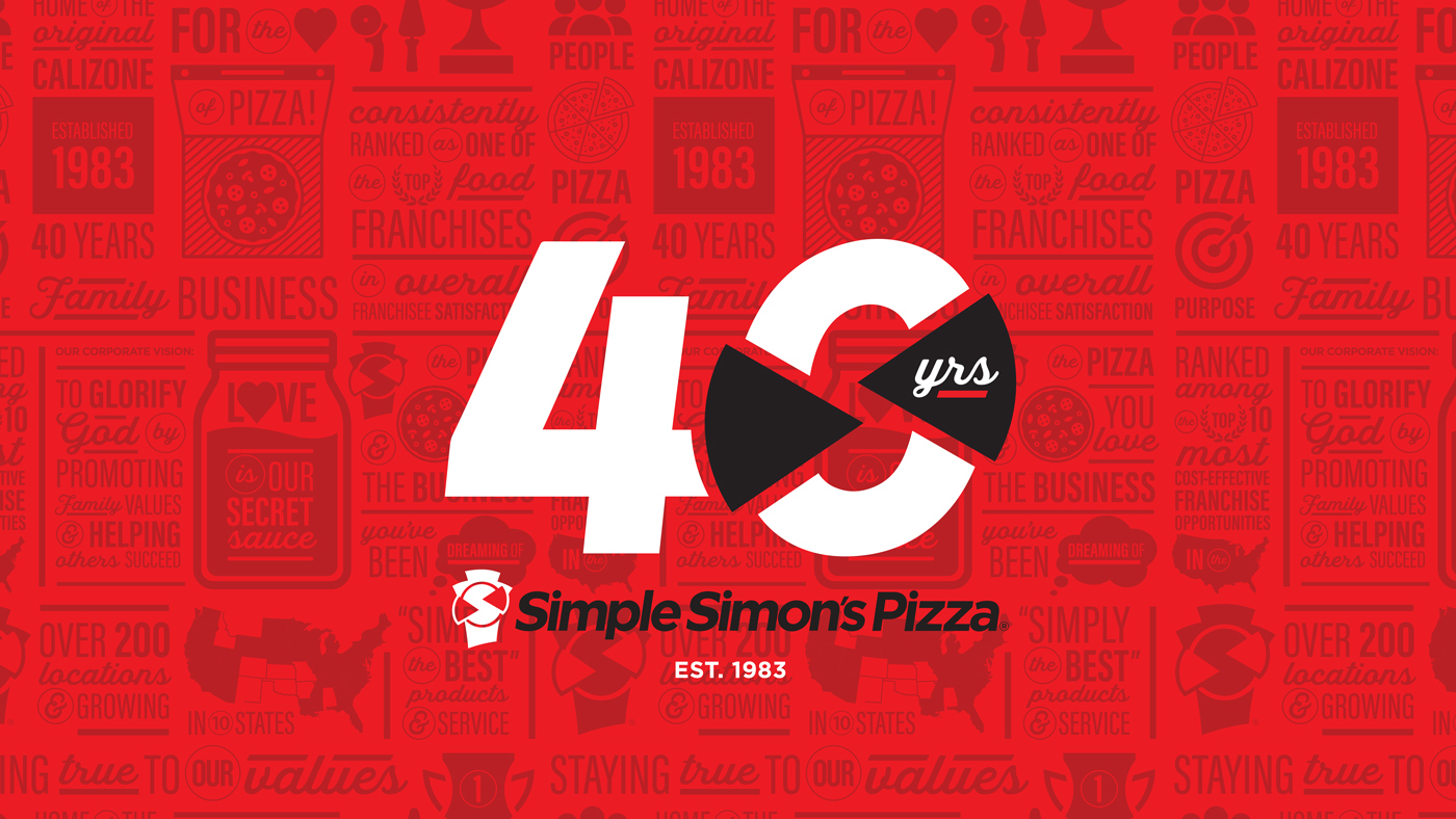 VIDEO Happy 40th Simple Simon's Pizza! Simple Simon's Pizza