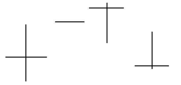 doji